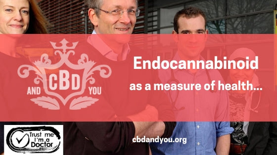 Endocannabinoid as a measure of health...