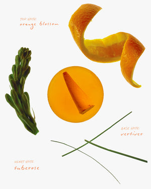 Ripple Focus Incense Droplets