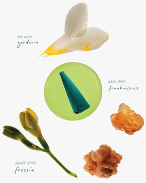 Ripple Power Incense Droplets