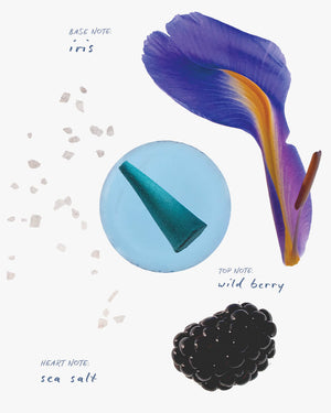 Ripple Relax Incense Droplets